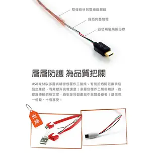 【Avier】 Micro USB 2.0充電傳輸線 Android 專用 2M / 五色任選 【盒損全新品】