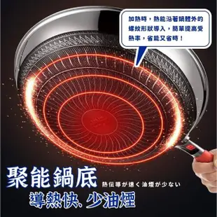 【尼老闆】316不鏽鋼煎炒平底鍋(煎鍋 炒鍋 深煎鍋 蜂巢 炒菜鍋 鍋子)