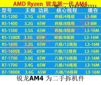 在飛比找Yahoo!奇摩拍賣優惠-電腦零件AMD Ryzen R3 1200 R3-1300 