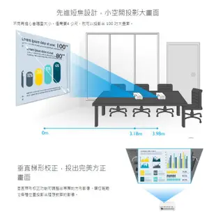 BenQ明基 MH550 1080p 3500流明 節能高亮三坪機/投影機 公司貨 保固3年