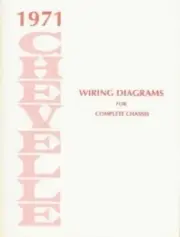 CHEVELLE 1971 Wiring Diagram 71