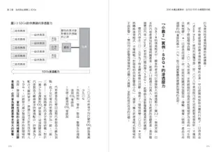 2030永續企業革命：全方位ESG永續實戰攻略