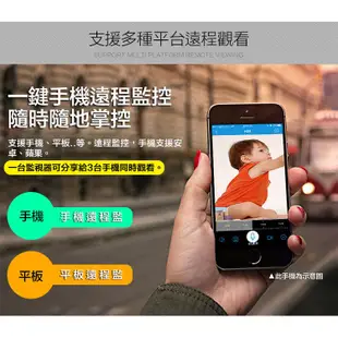 鴻嘉源 HD8 360度全景 紅外線夜視 雙向對講 WIFI 監視器 攝影機 APP遠端操控 網路監控