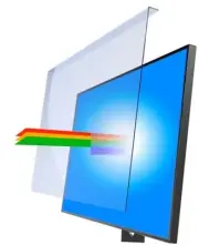 Anti Blue Light Screen Protector for 20, 20.2, 21.5, 21.6, 22 Inches - 16:9 /
