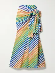 [Christopher John Rogers] Christopher John Rogers - Crayon Knotted Striped Cotton-poplin Maxi Skirt - Blue - US4 US 4 Blue