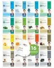 DERMAL 16 Combo Pack A Collagen Essence Korean Face Mask - Hydrating & Soothi...