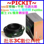 KIPON 360度移軸+平移 T&S 可調光圈 NIKON G鏡頭轉富士FUJIFILM FUJI FX X機身轉接環