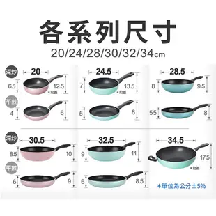 【現貨】平底鍋 不沾鍋 鍋寶 32cm金鑽不沾平底鍋 玫瑰金 鍋具 炒鍋 平煎鍋 鍋子 煎鍋 廚房 興雲網購旗艦店