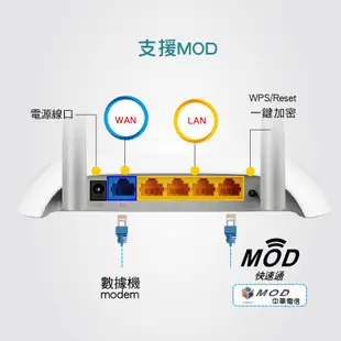 TP-Link TL-WR840N/841N 300Mbps wifi分享器無線網路分享器路由器小套房適用 蝦皮直送