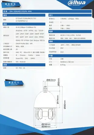 昌運監視器 大華 DH-SD6AE530UN-HNI AI 30倍 5MP 紅外線網路快速球攝影機【全壘打★APP下單跨店最高20%點數回饋!!】