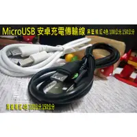 在飛比找蝦皮購物優惠-【 MicroUSB】TWM Amazing A30 A32