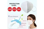KN95 N95 4 Layers Face Mouth Mask Medical Protective Filter Respirator - 20pcs KN95/N95 Mask