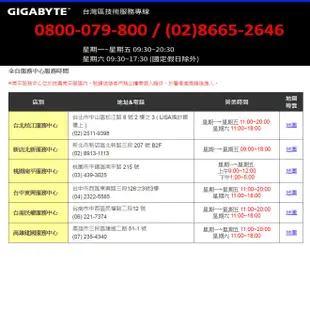 GIGABYTE 技嘉 N210D3-1GI-3 顯示卡