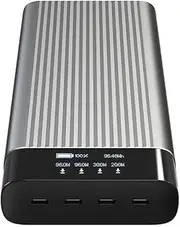 HyperJuice 245W GaN Desktop Charger