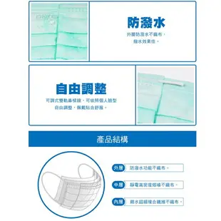 MOTEX 摩戴舒 醫用口罩 鑽石型口罩 L號 成人 藍色 綠色 粉色 成人口罩 鑽石型( 50片/盒) 公司貨 唯康藥局