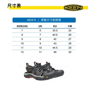 【KEEN 美國 男 NEWPORT H2 護趾涼鞋《藍橘》】1001931/水陸兩用鞋/戶外休閒鞋/運動涼鞋