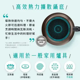 【Tefal 特福】MOMO獨家 法國製巴黎饗宴系列30CM不沾鍋平底鍋