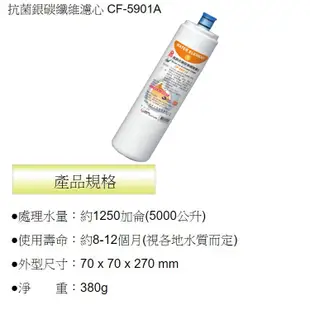 JINKON晶工牌快捷式抗菌銀碳纖維濾心 CF-5901A (4.7折)