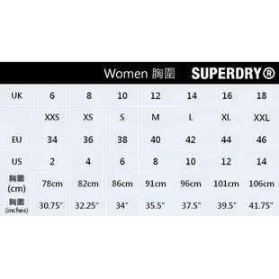 【Superdry】女裝 外套 防風防潑水 經典三層拉鍊款 MOUNTAIN WINDCHEATER 黑