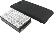 Vsdampj 2600mAh/3.7V Battery Compatible with DELL fit P/N: 0B6-068K-A01, 1ICP6/67/56, 214L0, CN-01XY9P-76121, PA-D008