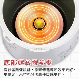 大家源 十人份多功能電子鍋 TCY-3410 廠商直送