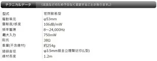 又敗家@Audio-Techinca密閉式ATH-WS550耳罩式耳機適HTC one M Sony索尼Xperia三星Samsung蘋果Apple隨身聽MP3【全館199超取免運】【APP下單享4%點數回饋】