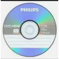 在飛比找蝦皮購物優惠-現貨LightScribe空白燒錄光碟 複寫片 DVD CD