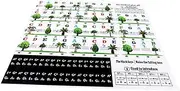 ERINGOGO 1 Set Piano Beginner Decals Adhesive Keyboard Stickers for Keys Easy to Install Durable and Removable for Adults Learning Piano