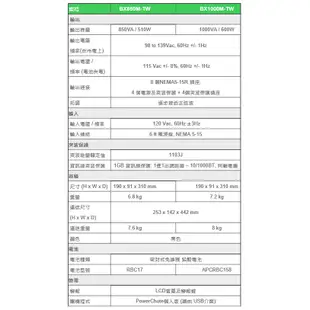 【MR3C】限量 含稅 APC BX850M-TW 850VA 在線互動式不斷電系統 UPS