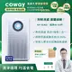 【Coway】綠淨力噴射循環空氣清淨機－AP-1516D｜送三年份沙塵暴濾網