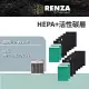 適用 Honeywell HPA-5250WTW HRF-R1 APP1AP 抗菌抗敏HEPA活性碳 空氣清淨機 兩年份