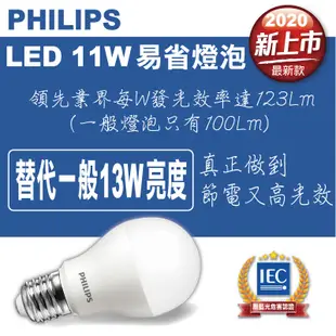 【PHILIPS飛利浦】全新上市11W高亮度護眼LED燈泡 (5折)