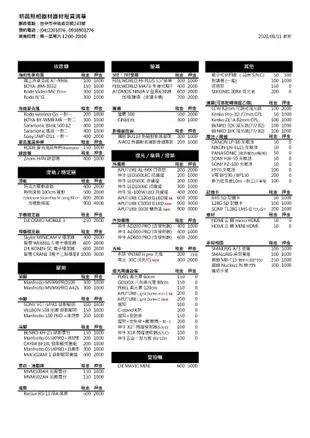 【台中 明昌攝影器材出租 】Tokina 11-16mm f2.8 II for Canon, 另有 鏡頭出租 相機出租