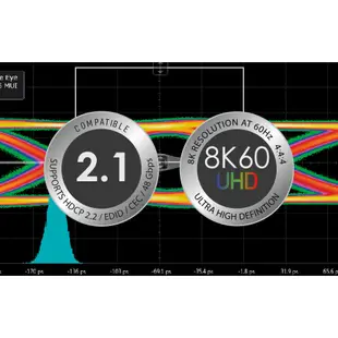 QED HDMI 2.1 OM3光纖 HDR Active Optical Cable 線材 | 金曲音響