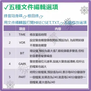 🔅全新改版【附發票】錄音隨身碟 PR01 USB 8G 16G WAV檔 音質佳 WAV檔 需使用OTG線 可板橋自取