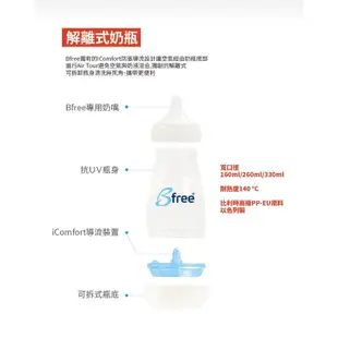 貝麗BFree PP-EU寬口奶瓶(330ML) 米菲寶貝