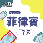 【AOTEX】7天菲律賓上網卡每日1GB高速流量吃到飽馬尼拉SIM卡宿霧手機上網長灘島