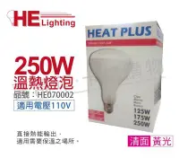 在飛比找Yahoo!奇摩拍賣優惠-[喜萬年]含稅 HEAT PLUS 250W 110V E2