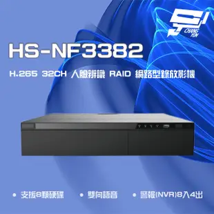 昇銳 H.265 4K 32路 人臉辨識 RAID NVR網路型錄影主機 8硬碟