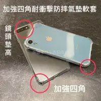 在飛比找Yahoo!奇摩拍賣優惠-htc Desire 20+ /Desire 20 Pro《