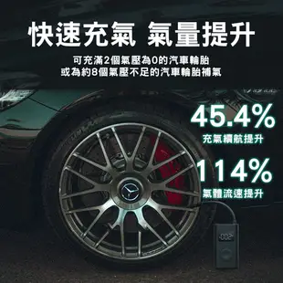 【刀鋒】米家充氣寶1S 現貨 當天出貨 小米電動打氣機1S 輪胎充氣 球類打氣 打氣筒