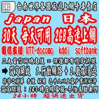 在飛比找蝦皮購物優惠-台南帆少爺面交免費配送到府教學日本NTTdocomo電信高速