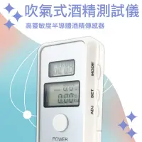 在飛比找momo購物網優惠-【精力工業】電子酒測儀 酒精測試儀 吹氣量測安全衛生 酒精檢