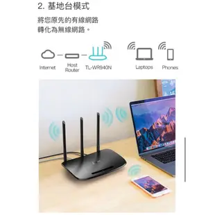 💎TP-Link TL-WR940N(TW)💎450Mbps 無線N路由器 高功率 WiFi 分享器 原價1000元