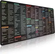 Linux Commands Line Mouse pad - Extended Large Cheat Sheet Mousepad. Shortcuts to Kali/Red Hat/Ubuntu/OpenSUSE/Arch/Debian/Unix Programmer. XL Non-Slip Gaming Desk mat