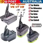 For Milwaukee Makita Bosch Ryobi Ozito Dewalt to Dyson V6 V7 V8 Battery Adapter