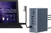 Surface Pro 7 Docking Station,16 in 2 HYRTA 4K Triple Display Surface pro 7 USB