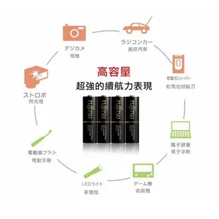 虹華數位 ㊣ Fujitsu 富士 低自放電池 3號 2450mAh 充電電池 三號 同 三洋低自放 eneloop