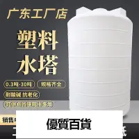 在飛比找Yahoo!奇摩拍賣優惠-新品推薦丨兩件🉑免運加厚3噸4噸pe牛筋塑料塑膠水塔水箱水罐