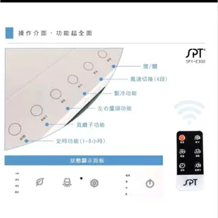 【尚朋堂】15L環保移動式水冷器/水冷扇SPY-E300 4種風速